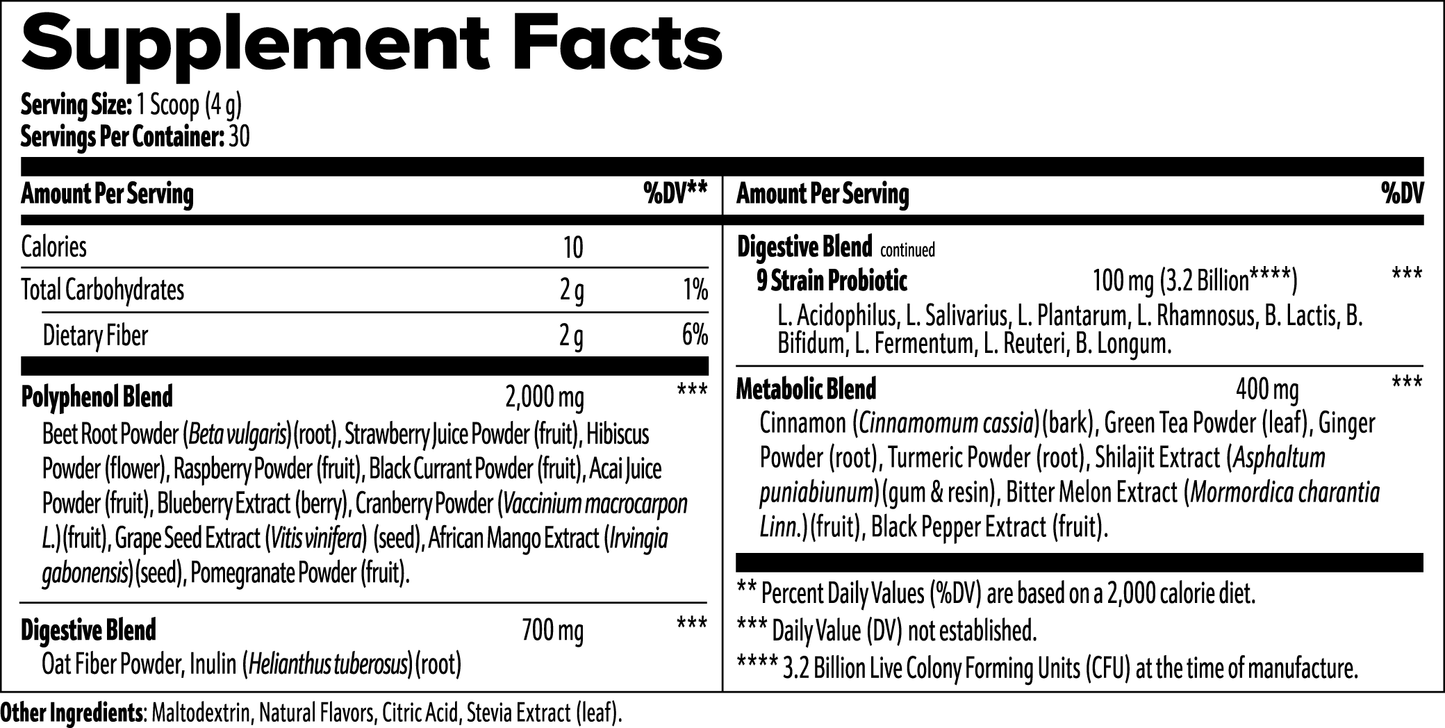 Gray Man Company Reds Superfood Performance Health Supplement